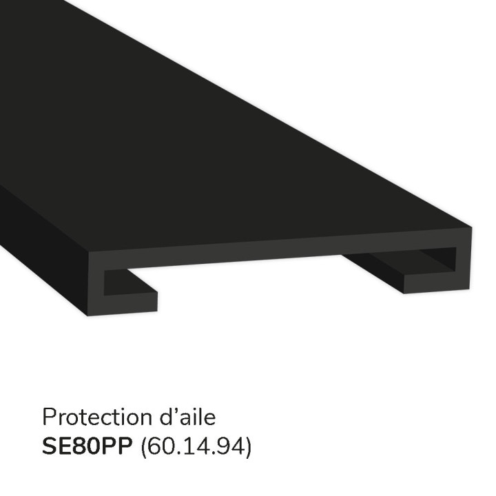 Beam protection