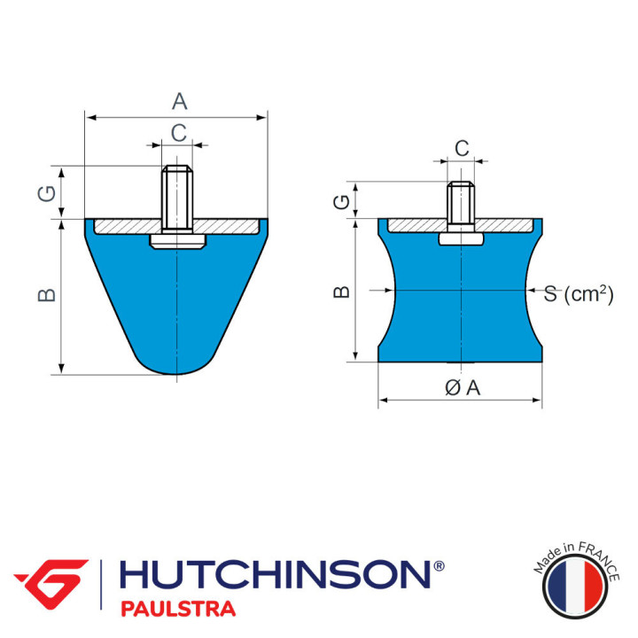 SE111B MOUNTINGS