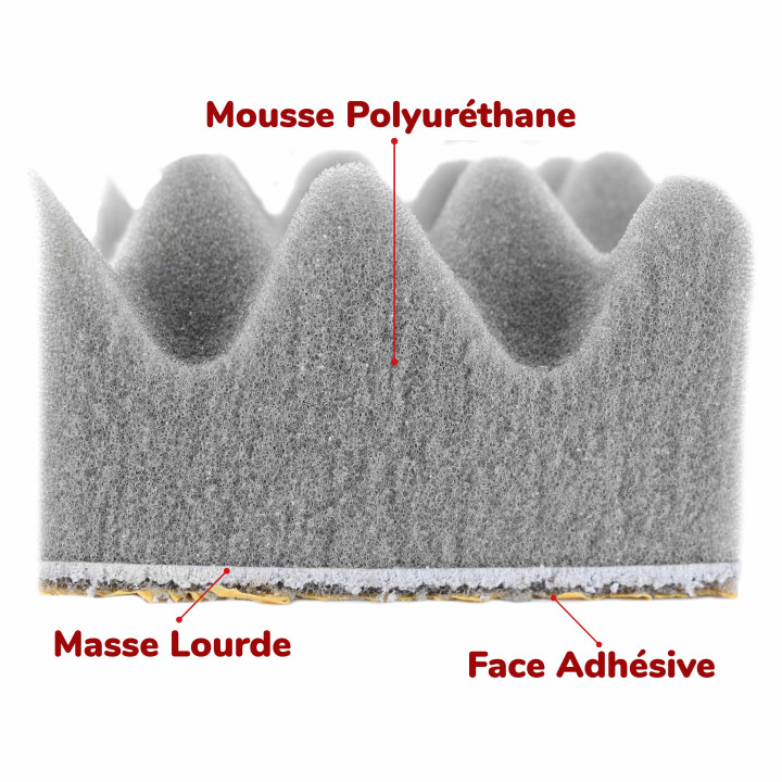 Mousse SE50AL-ML Acoustique Alvéolaire Solutions Elastomeres