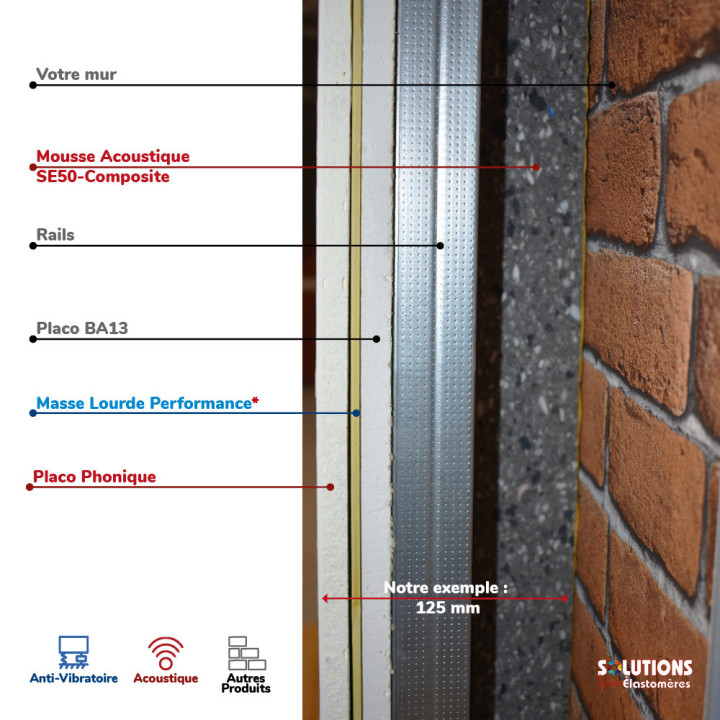 SE50-Composite  acoustique phonique isolation solutions elastomeres